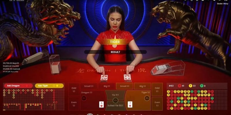 Tổng hợp bộ quy luật được áp dụng tại rồng hổ đổi thưởng
