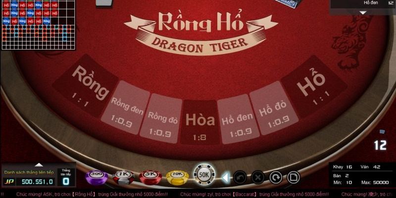 Ưu điểm nổi trội khi tham gia rồng hổ 88Bet